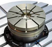 clamping system, parts, machine, system clamping system, parts, machine, system